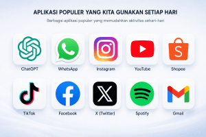 Apa itu aplikasi? Ilustrasi berbagai aplikasi populer seperti ChatGPT, WhatsApp, Instagram, YouTube, dan Shopee