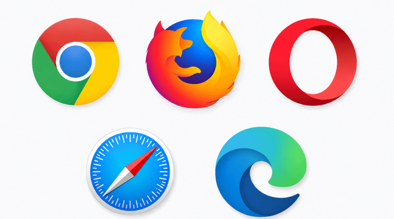 Logo browser Google Chrome, Mozilla Firefox, Opera, Apple Safari, dan Microsoft Edge untuk menjelaskan apa itu browser.